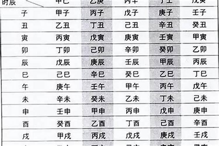 1982年腊月出生命运