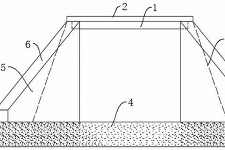 八字墙的顶面高程怎么测？
