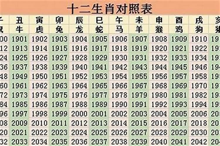 1996年10月出生的运势