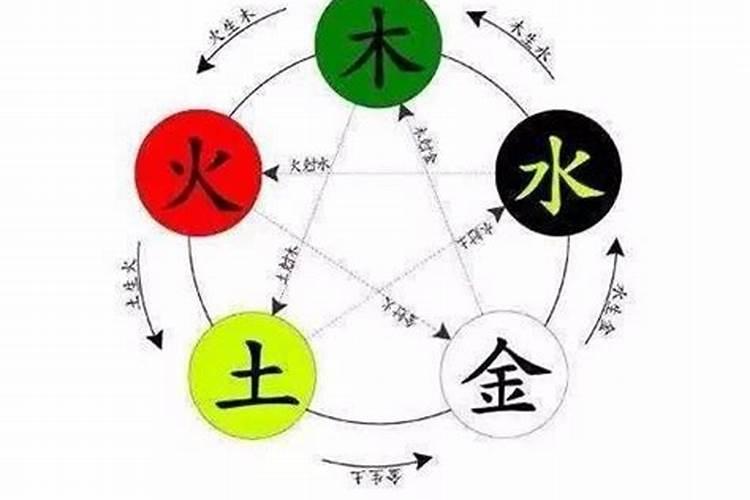 八字算命中的南山之火是什么意思？