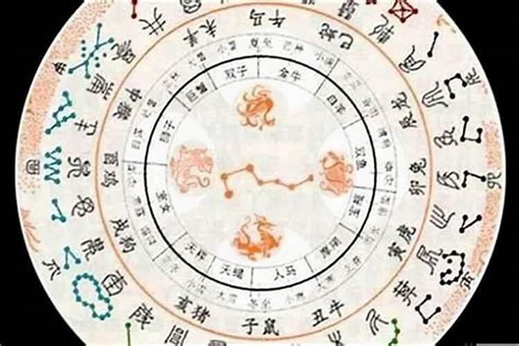 八字看另一半准吗？