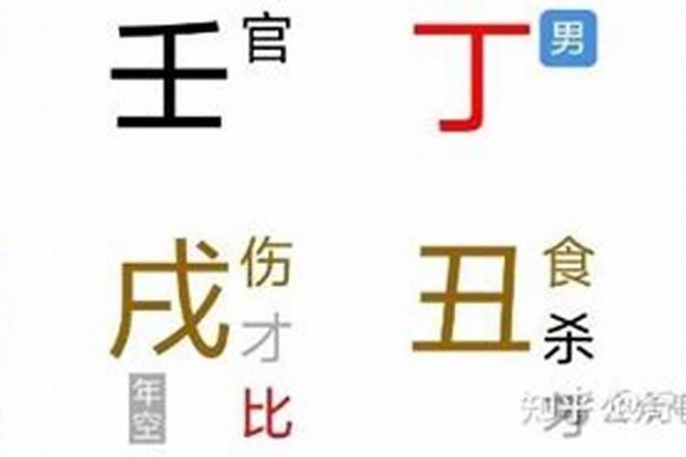 朱元璋生辰八字是什么？