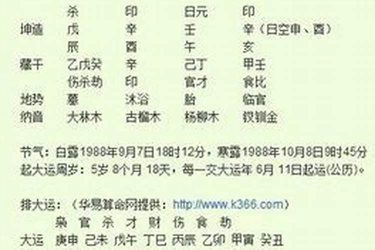 八字算命可信不可信