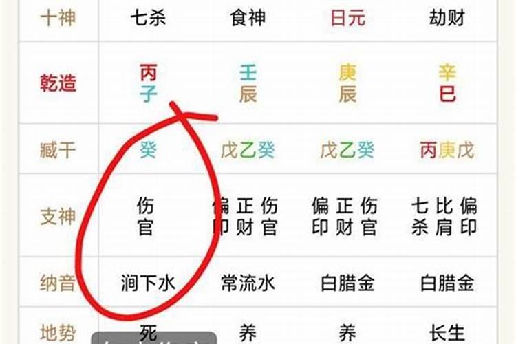 伤六亲是什么意思？