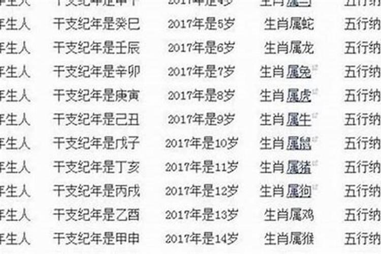 1953年属什么十二月生运程？