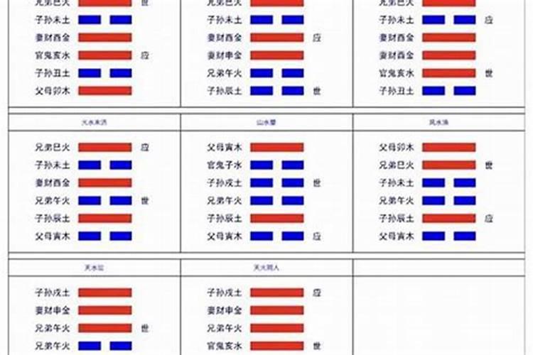 怎么算婚姻对象是谁？