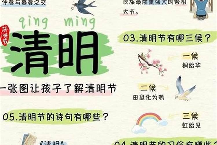 清明节几点的？