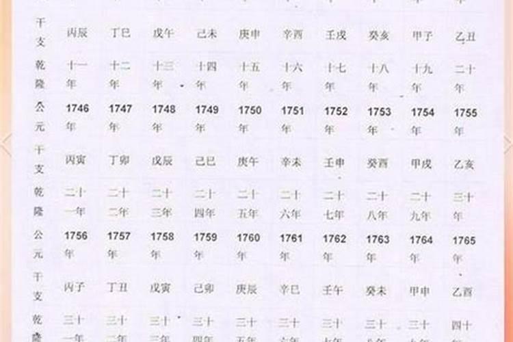 癸酉年九月初九酉时出生