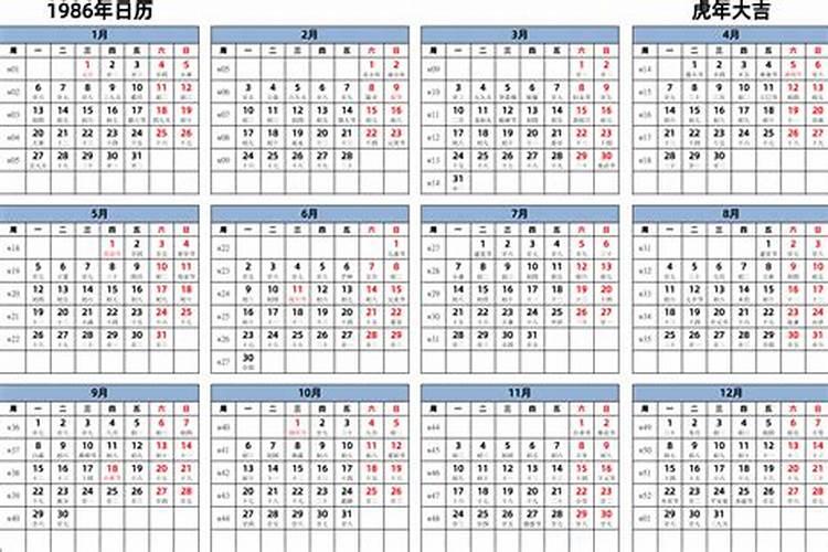 1986年正月初二是几号？
