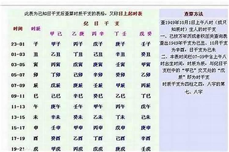 生辰八字怎么判断硬不硬？