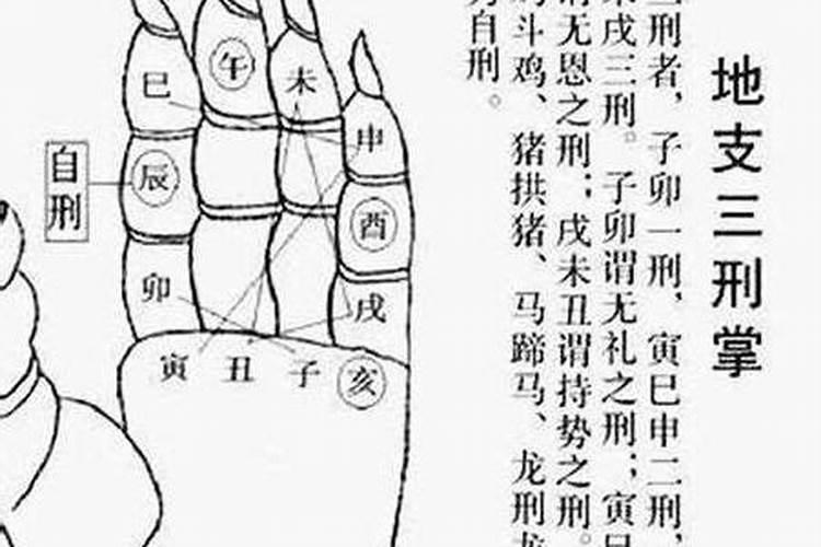 化解太岁以后晚上出门了