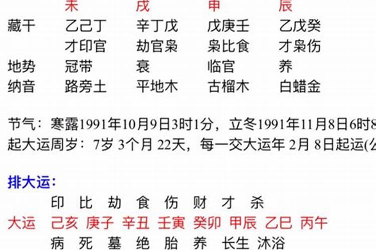 女命必短命的八字