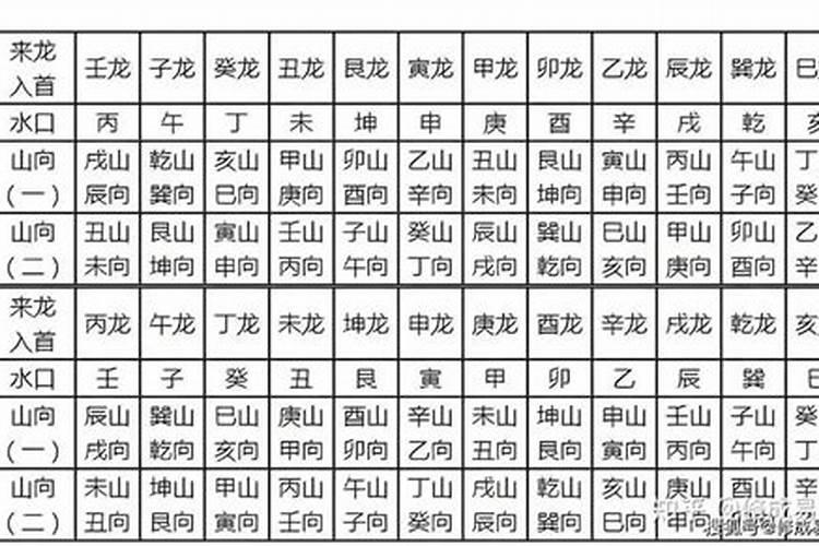 正月十五拔牙有忌讳吗女？