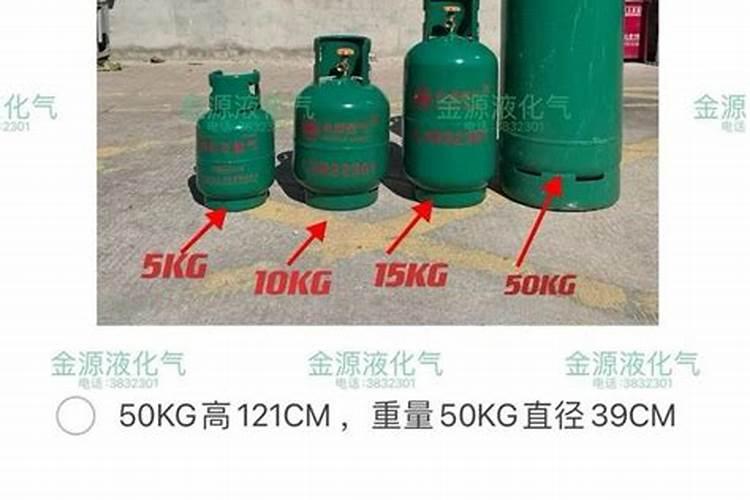 运煤气的人有多少笔画？