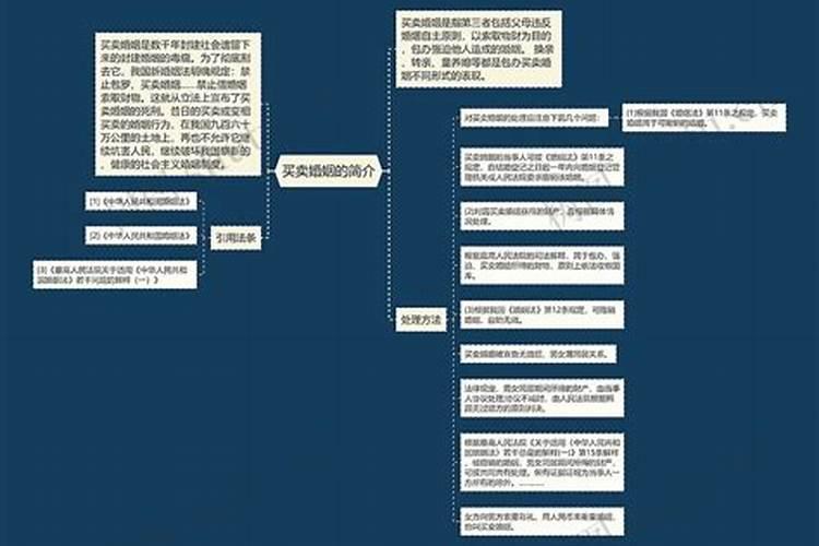 通过中介介绍算买卖婚姻吗？