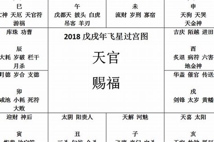 今午47岁运程如何？