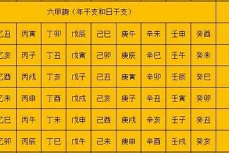 生辰八字婚姻配对