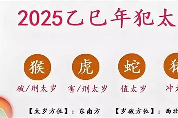 2025年犯太岁的五大属相
