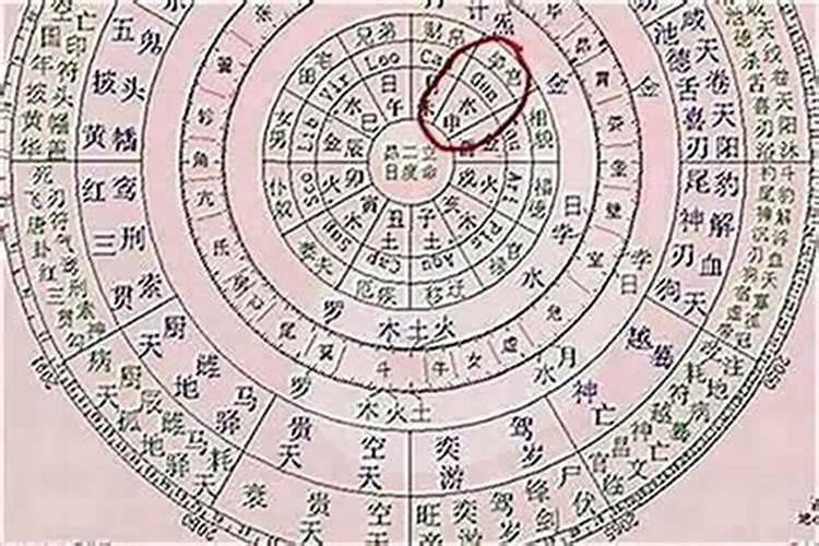 如何从生辰八字看多少岁结婚？