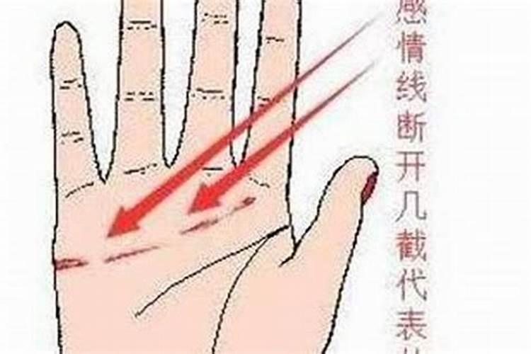 女人婚姻不顺手相