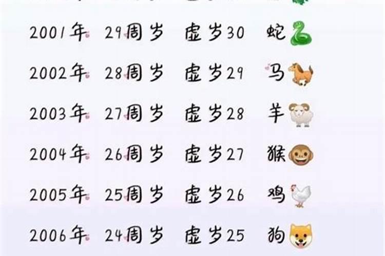 牛年腊月什么命最好？