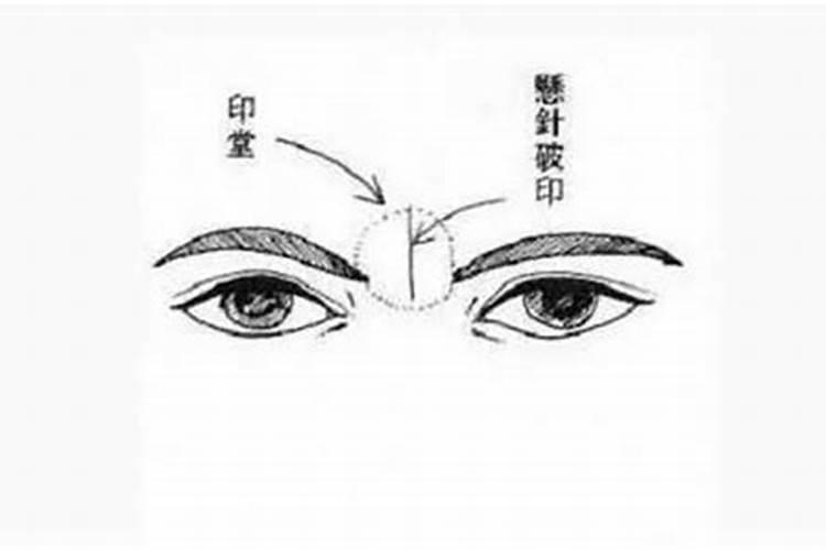 人的运势和什么有关？