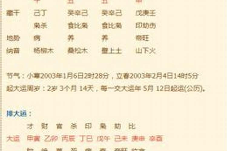 如何推算八字喜忌？