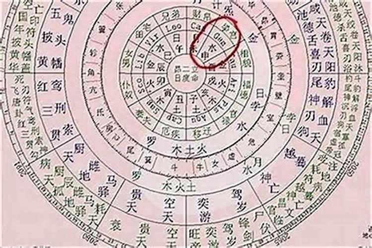 八字婚姻状况怎么看的？