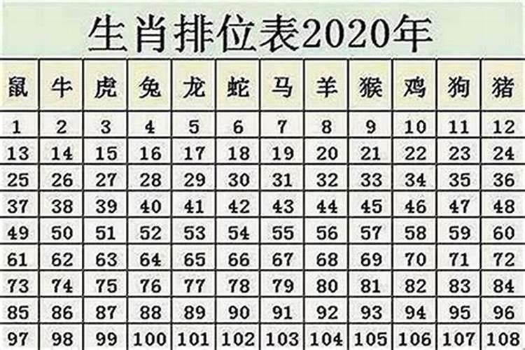 腊月里出生的鼠宝宝好吗？