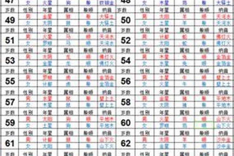 女属马男属兔合婚吗？