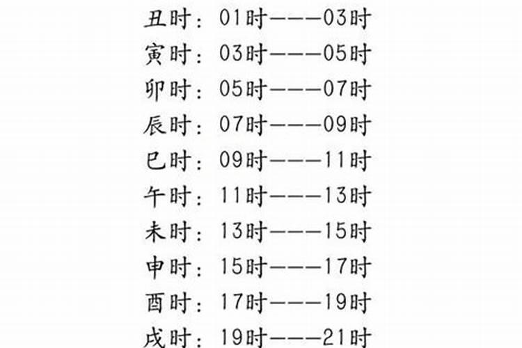正月初一辰时出生好吗？