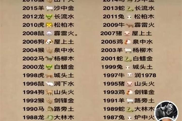 农历十月初一出生属狗命运