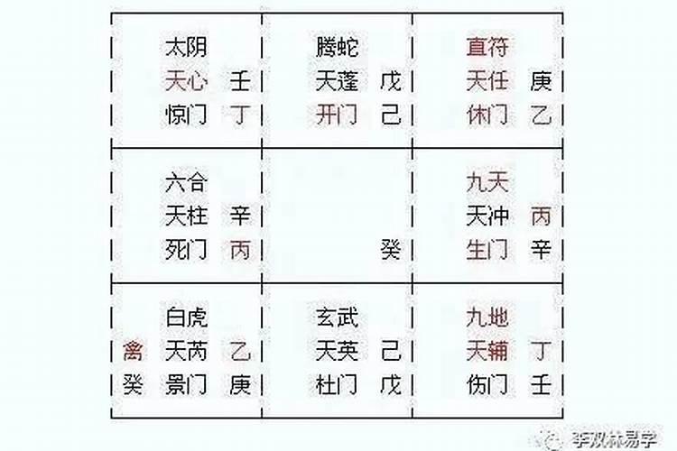 九宫格八字测婚姻