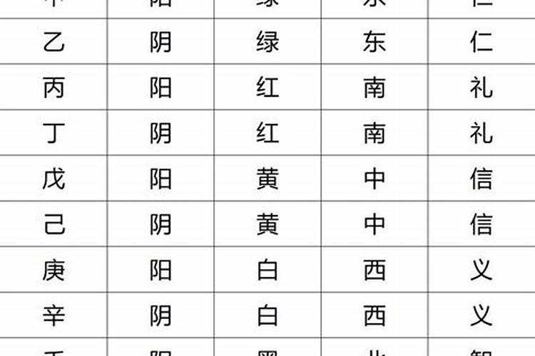 八字申和哪个地支合？