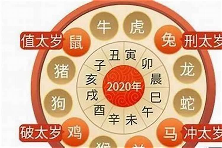 2026年太岁什么时候化解最好？