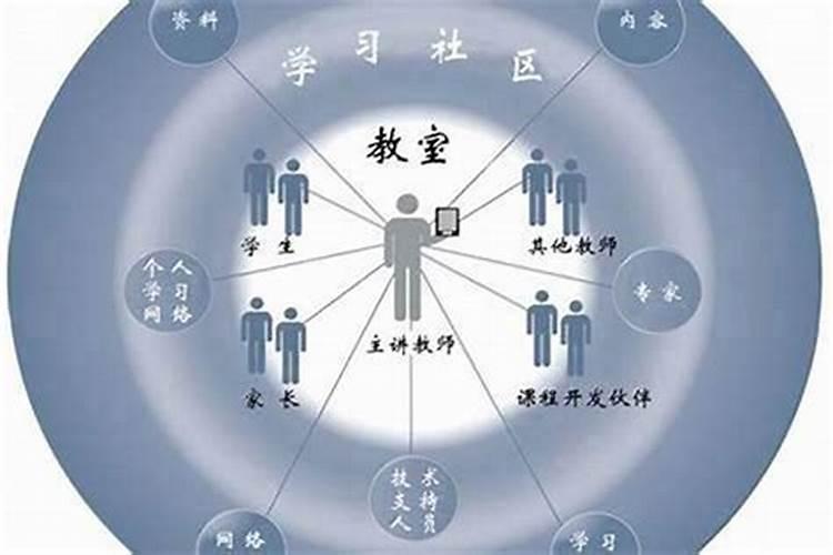 可以远程做法事吗？