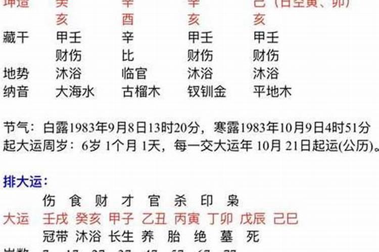 八字格局不好怎么化解？