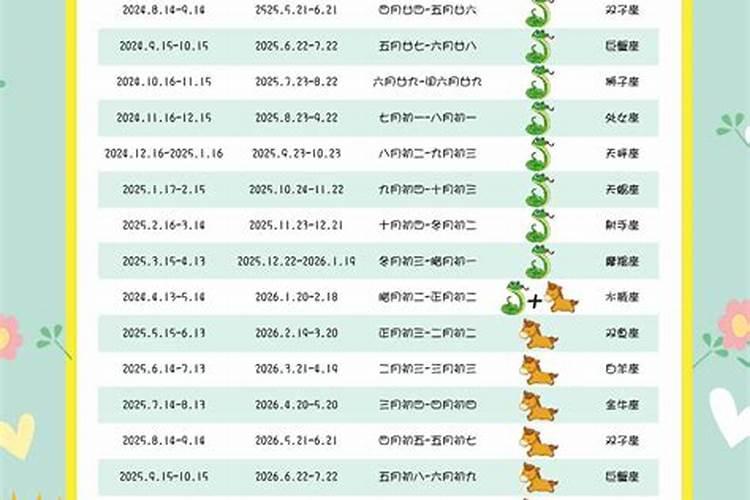 2026年1月出生的宝宝运程