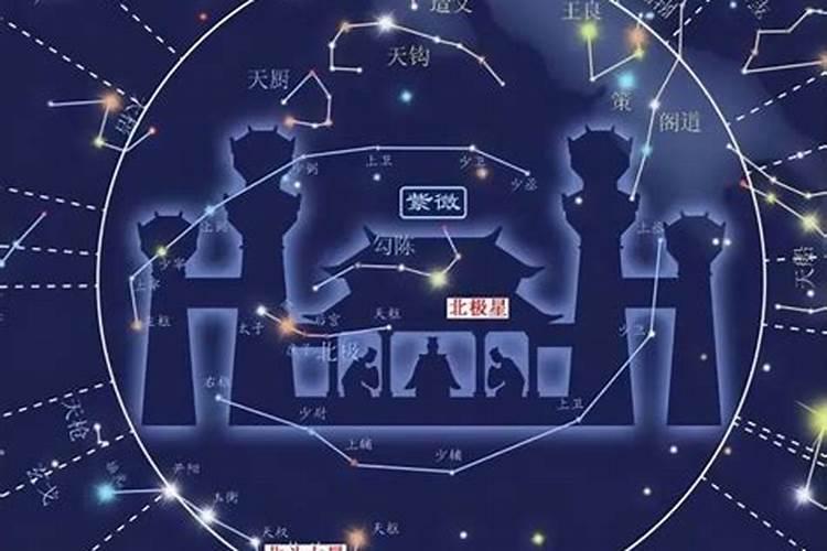 文昌星紫微星还要什么星？