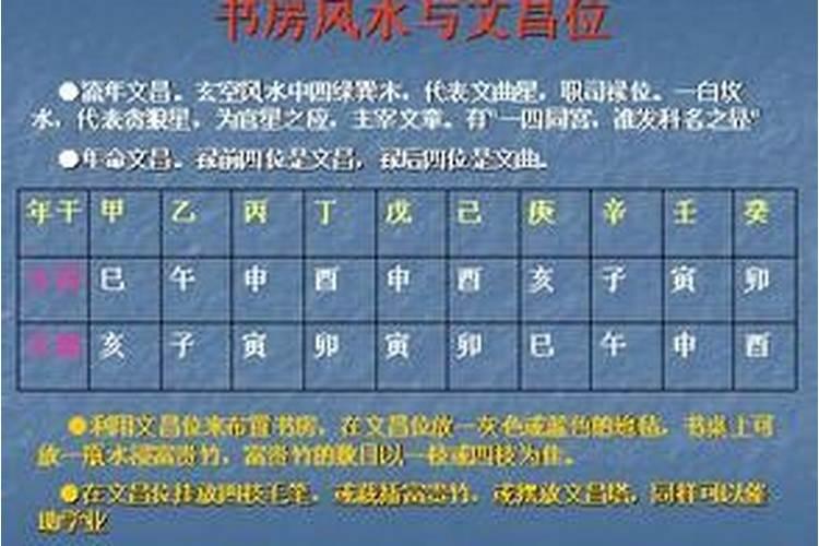 流年文昌位有什么根据？