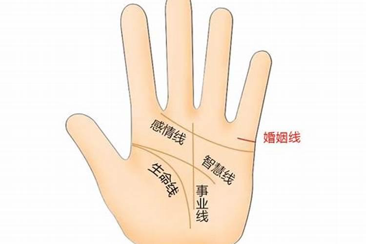 看手相算婚姻准吗？