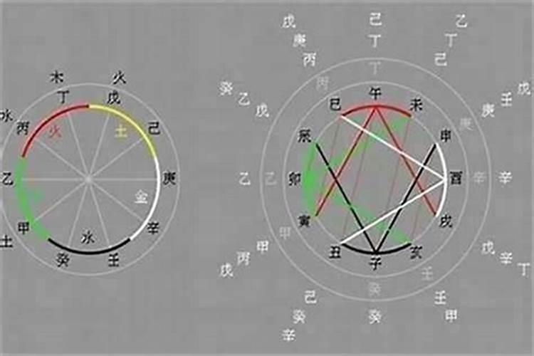 乙亥和甲戌合婚吗？