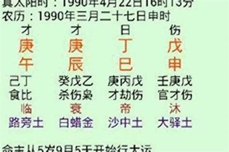 八字怎么测几岁结婚？