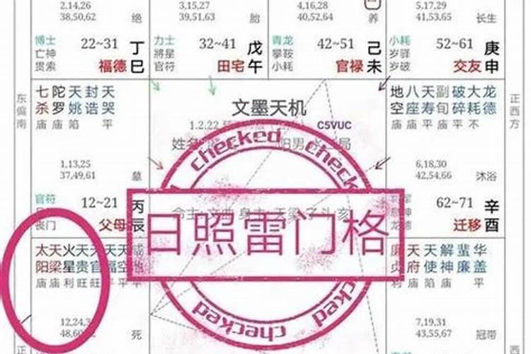 日照雷门格婚姻不顺