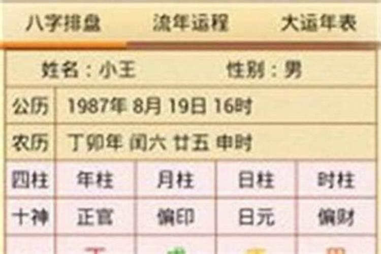 八字合的两个人就能结婚吗？