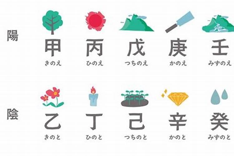 丁日到癸日什么意思？