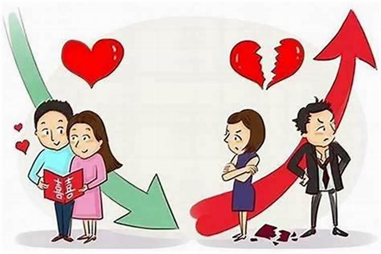 八字看啥时候离婚？