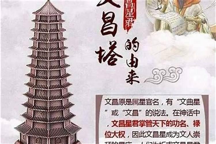 属兔文昌位助学业房子风水