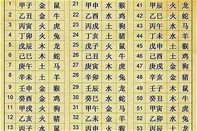 八字日柱合太岁怎么样？