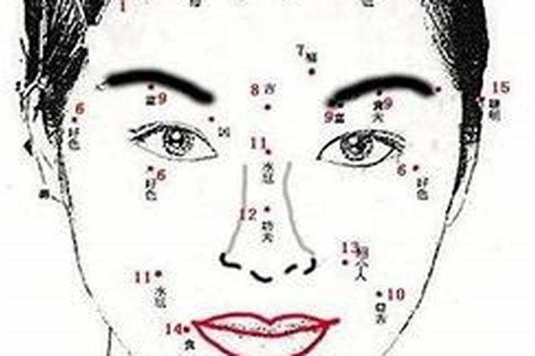 一满脸斑影响运势吗？